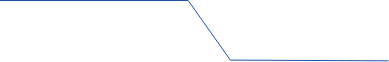 arrows-top-logistics